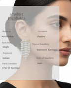 Earring worn by a model with product details overlay