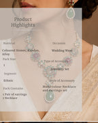 Jewellery set with necklace and earrings on a person, product highlights displayed.