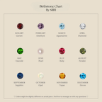 Birthstone Triple Stone Huggies: 18K Gold Plated